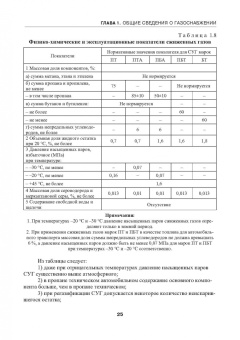 Коршак, Любин, Китаев: Газораспределение. Учебник для вузов