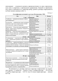Ториков, Мельникова, Белоус: Агропочвоведение с научными основами адаптивного земледелия. Учебное пособие