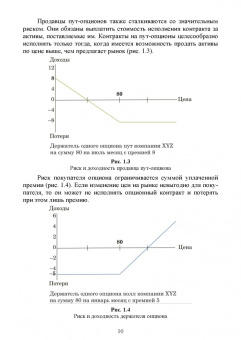 Семернина, Киселев, Якунин: Менеджмент производных финансовых инструментов. Учебное пособие