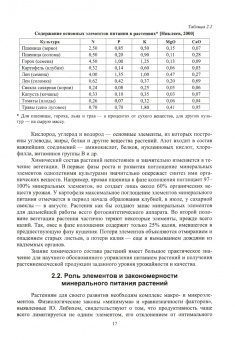 Романов, Юдин, Елькина: Агрохимия. Учебное пособие для вузов