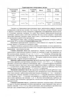 Литвинова, Литвинова: Общая и неорганическая химия. Учебное пособие для СПО
