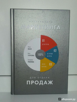 Манн, Турусина, Уколова: Инструменты маркетинга для отдела продаж. "Оружие" для менеджеров по продажам до встречи с клиентами