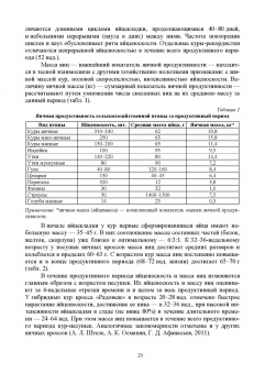 Кузнецов, Тюрин, Семенов: Технолого-гигиенические основы содержания птиц. Учебное пособие