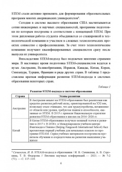 Анисимова, Сабирова: Теория и практика реализации STEAM-образования. Учебное пособие для вузов