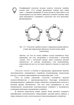 Алексей Сергеев: Основы локальных компьютерных сетей. Учебное пособие для СПО