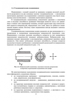 Анатолий Самсонов: Подшипники с газовой смазкой для турбомашин. Монография