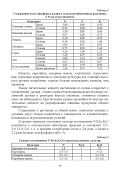 Ториков, Мельникова, Белоус: Агрохимические и экологические основы адаптивного земледелия