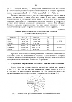 Аполлонский, Фролов, Куклев: Электрические аппараты управления и автоматики. СПО