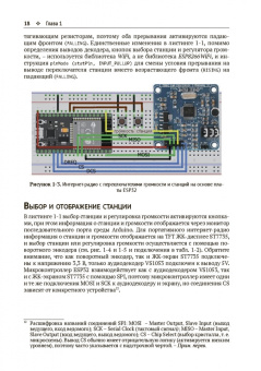 Нил Кэмерон: Электронные проекты на основе ESP8266 и ESP32