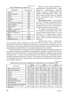 Закария Давлетов: Товароведение и технология обработки мясо-дичной, дикорастущей пищевой продукции. Уч.пособие для СПО