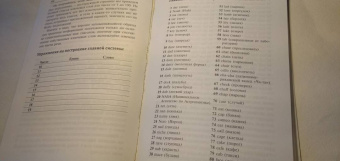 Тони Бьюзен: Суперпамять