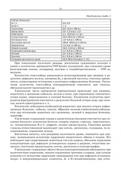 Анатолий Яшин: Незаразная патология крупного рогатого скота в хозяйствах с промышленной технологией. Учебное пособ.