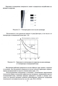Александр Равин: Контроль технического состояния судового энергетического оборудования. Учебное пособие для СПО