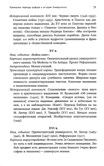 Сергей Зуев: Университет. Хранитель идеального. Нечаянные эссе, написанные в уединении