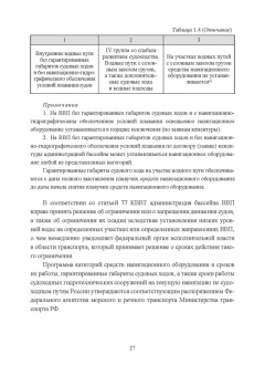 Гладков, Чалов, Беркович: Гидроморфология русел судоходных рек. Монография