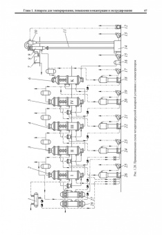 Антипов, Панфилов, Калашников: Оборудование для ведения тепломассообменных процессов пищевых технологий. Учебник