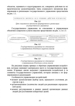 Егоров, Слиньков: Современная организация государственных учреждений России. Учебное пособие. СПО