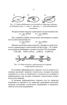 Юрий Филатов: Введение в механику материалов. Учебное пособие
