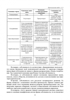 Грейз, Каледин, Добвий: Управленческая экономика. Учебник