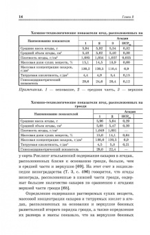 Магомедмирза Магомедов: Виноград. Основы технологии хранения. Учебное пособие