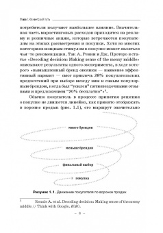 Реброва, Лунева, Ивашкевич: Управление клиентским опытом. Учебное пособие
