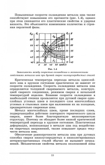 Зорин, Зорин: Материаловедение сварки. Сварка плавлением. Учебное пособие
