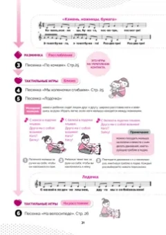 Миёко Нагано: Во что играть с детьми? 30 эффективных минут с вашим ребенком. Секреты японского воспитания