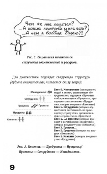 Марина Корсакова: Менеджер трансформации. Полное практическое руководство по диагностике и развитию компаний