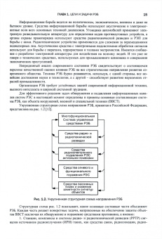 Перунов, Куприянов: Методы и средства радиоэлектронной борьбы