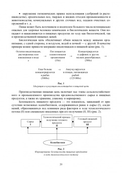 Татьяна Бурова: Продовольственная безопасность. Учебник для СПО