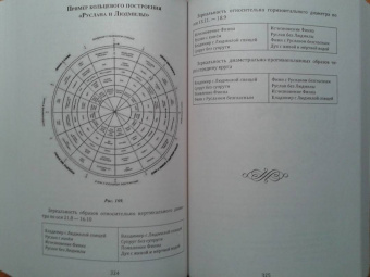 Валерий Лобов: Кольцевая наука Пушкина. Предсказания и пророчества
