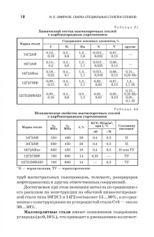 Иван Смирнов: Сварка специальных сталей и сплавов. Учебное пособие для СПО