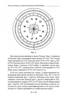Рейнгольд Эбертин: Контактная Космограмма