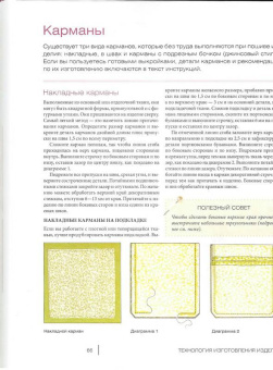 Венди Гардинер: Большая книга шитья. Выкройки. Техника. Модели