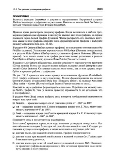 Евгений Макаров: Mathcad. Учебный курс (+CD)