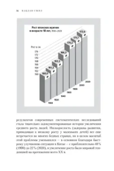 Вацлав Смил: Цифры не лгут. 71 факт, важный для понимания всего на свете