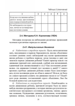 Альфия Батыршина: 100 лет исследованию воли. Воля, волевые качества, волевая регуляция. Антология методик