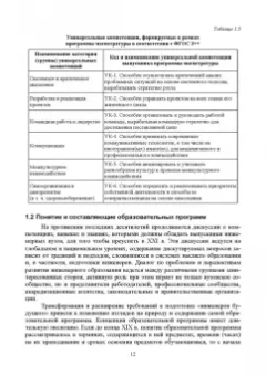 Ватолкина, Горбунов, Губарева: Инженерная педагогика. Современные технологии инженерного образования. Учебник для вузов