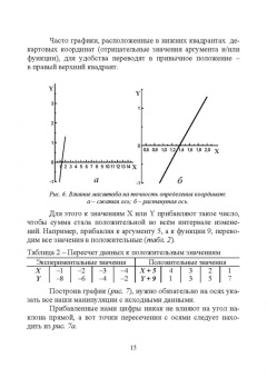 Харлампиди, Нуруллина, Батыршин: Химическая кинетика. Решение обратных задач