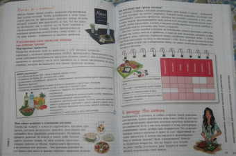 PoWa: Мой блокнот. Как вести буллет-журнал