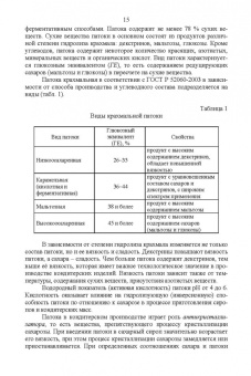Рензяева, Назимова, Марков: Технология кондитерских изделий. Учебное пособие для СПО