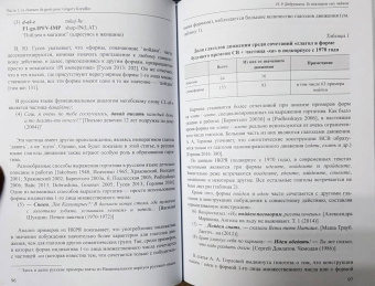 Алпатов, Аркадьев, Апресян: Грани Естественного Языка и Кинесики. Юбилейный сборник в честь Г. Е. Крейдлина