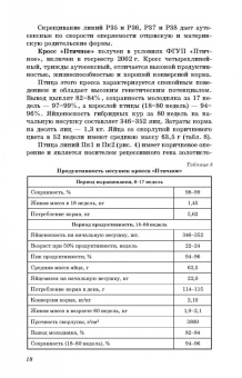 Бессарабов, Крыканов, Могильда: Технология производства яиц и мяса птицы на промышленной основе. Учебное пособие