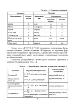 Сафьянников, Алипов, Буренева: Информационно-измерительные преобразования киберфизических систем. Учебное пособие
