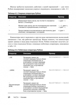 Массарон, Мюллер: Алгоритмы для чайников