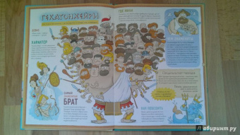 Елена Логунова: Титаническая циклопедия