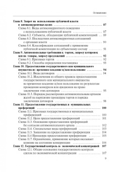 Вайпан, Егорова, Молчанов: Конкурентное право в таблицах и схемах. Учебное пособие