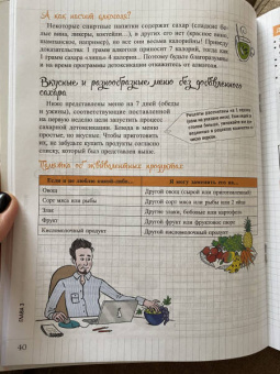 Мари-Лор Андре: Мой блокнот. Стоп-сахар