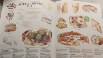 Лора Глэдуин: Такая красивая еда