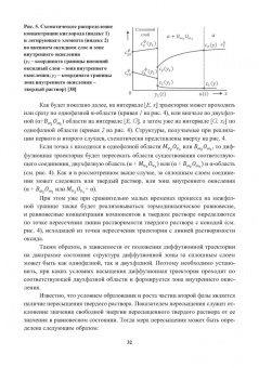 Алымов, Левинский, Вершинина: Внутреннее окисление и азотирование сплавов
